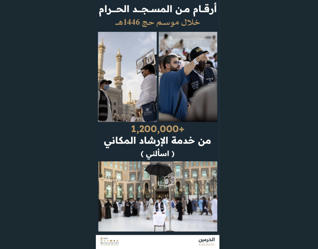 News Image blur