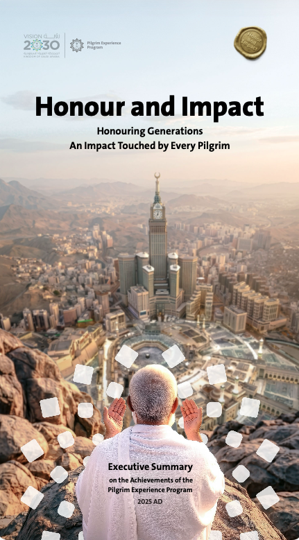 Executive Summary of 2025 Annual Report